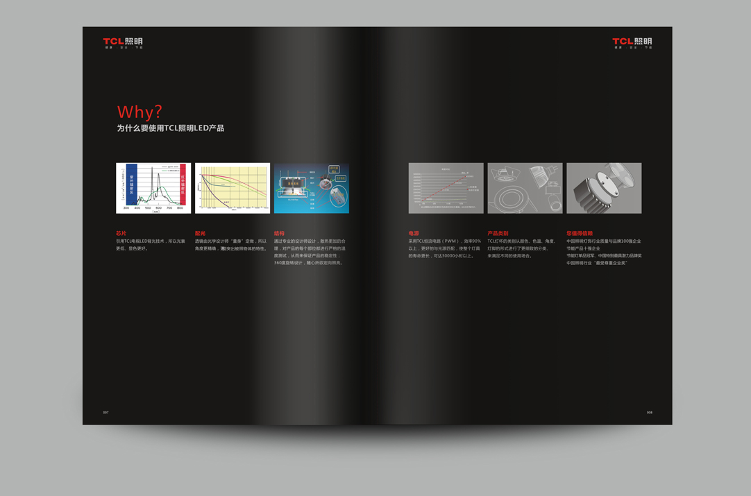 深圳畫冊設計,寶安畫冊設計,福永畫冊設計,沙井畫冊設計,松崗畫冊設計,公明畫冊設計,光明畫冊設計,龍華畫冊設計,觀瀾畫冊設計,民治畫冊設計,鹽田畫冊設計,福田畫冊設計,南山畫冊設計,西鄉畫冊設計,新和畫冊設計152-2013-0083