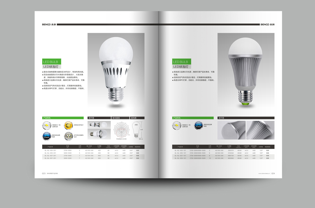 深圳畫(huà)冊(cè)設(shè)計(jì),寶安畫(huà)冊(cè)設(shè)計(jì),福永畫(huà)冊(cè)設(shè)計(jì),沙井畫(huà)冊(cè)設(shè)計(jì),松崗畫(huà)冊(cè)設(shè)計(jì),公明畫(huà)冊(cè)設(shè)計(jì),光明畫(huà)冊(cè)設(shè)計(jì),龍華畫(huà)冊(cè)設(shè)計(jì),觀瀾畫(huà)冊(cè)設(shè)計(jì),民治畫(huà)冊(cè)設(shè)計(jì),鹽田畫(huà)冊(cè)設(shè)計(jì),福田畫(huà)冊(cè)設(shè)計(jì),南山畫(huà)冊(cè)設(shè)計(jì),西鄉(xiāng)畫(huà)冊(cè)設(shè)計(jì),新和畫(huà)冊(cè)設(shè)計(jì)152-2013-0083