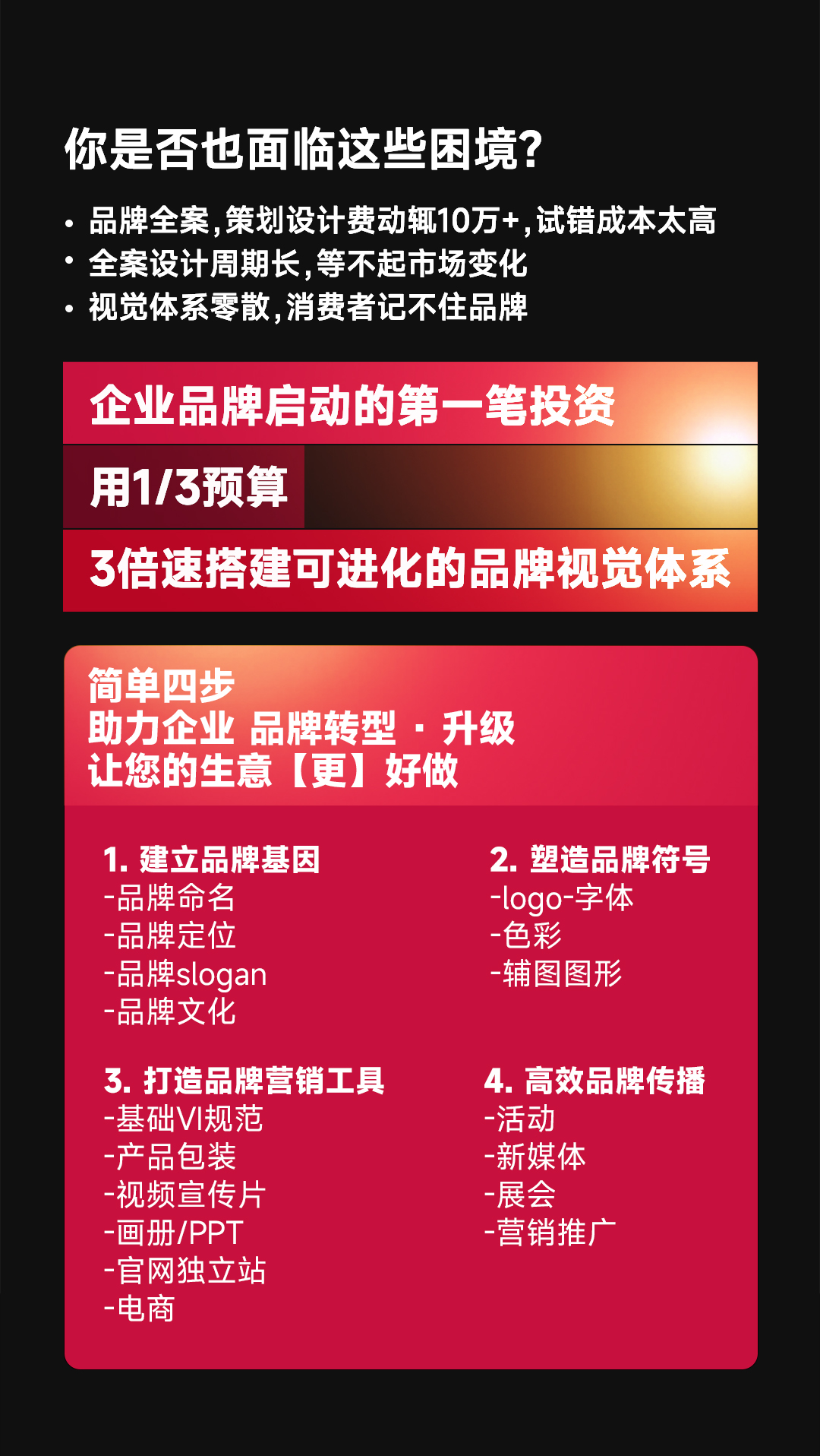 微型VI設(shè)計(jì)服務(wù)內(nèi)容